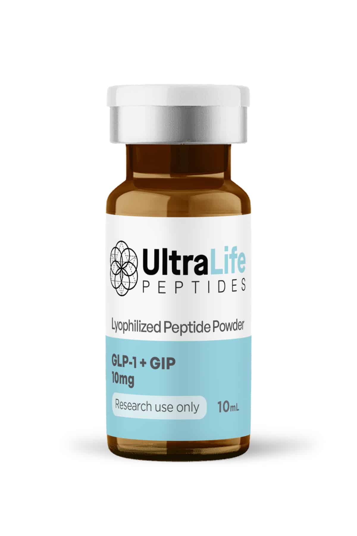 Vial – GLP-2 Dual Agonist GLP-1 + GIP 10mg